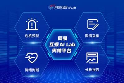 AI顛覆游戲研發(fā)運(yùn)營 網(wǎng)易互娛AI Lab如何以技術(shù)驚艷GDC 2021